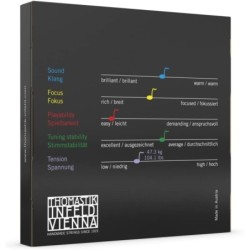 JUEGO DOMINANT PARA CELLO | MÚSICA BILBAO