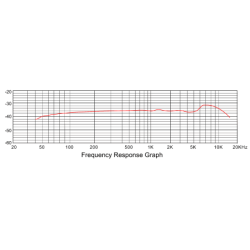 MICRÓFONO PRODIPE DE ESTUDIO DE CONDENSADOR STUSB | MÚSICA BILBAO