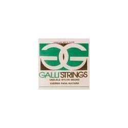 string set soprano ukulele, black nylon