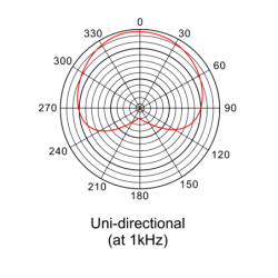 MICRÓFONO PRODIPE DE ESTUDIO DE CONDENSADOR STUSB