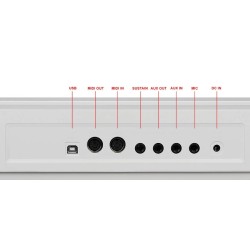 PIANO DE ESCENARIO MEDELI 88 TECLAS SP4200/WH | MÚSICA BILBAO