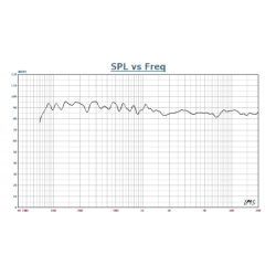 MONITOR DE ESTUDIO PRODIPE PRO5V4 NEGRO | MÚSICA BILBAO