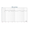 MONITOR DE ESTUDIO PRODIPE PRO8V4 PALISANDRO