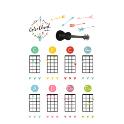 PACK UKELELE KALA SOPRANO LEARN TO PLAY | MÚSICA BILBAO