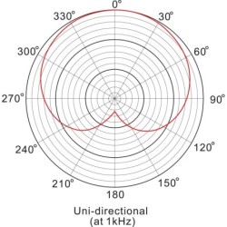MICRÓFONOS PRODIPE DUO-A1 (par) CONDENSADOR | MÚSICA BILBAO